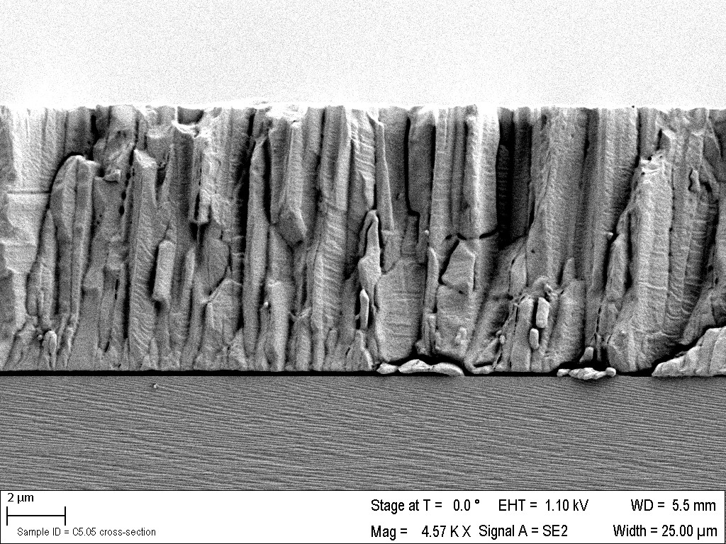 Enhanced Substrates for Controlled Explosive Properties