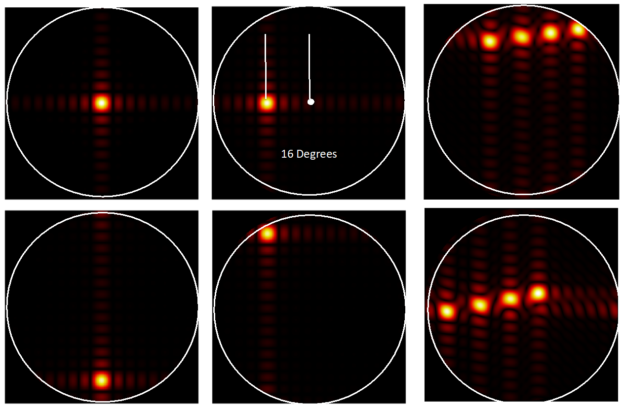 Nanoantenna Phased Array and Transceiver